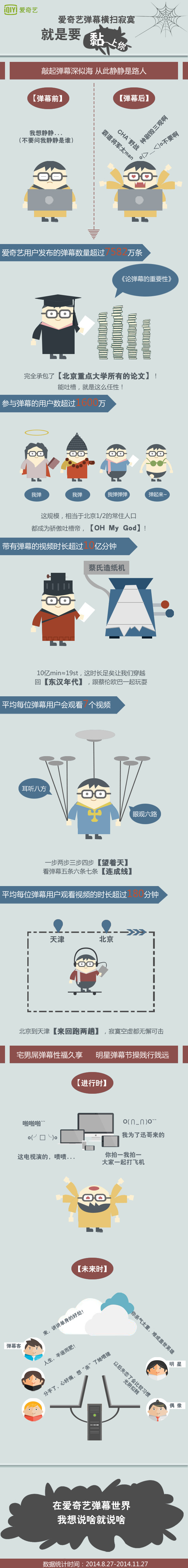 爱奇艺 爱奇艺